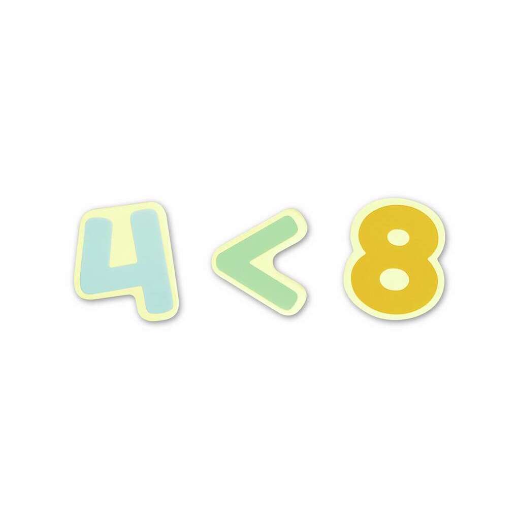 Magnetic Numbers Magnetic Numbers