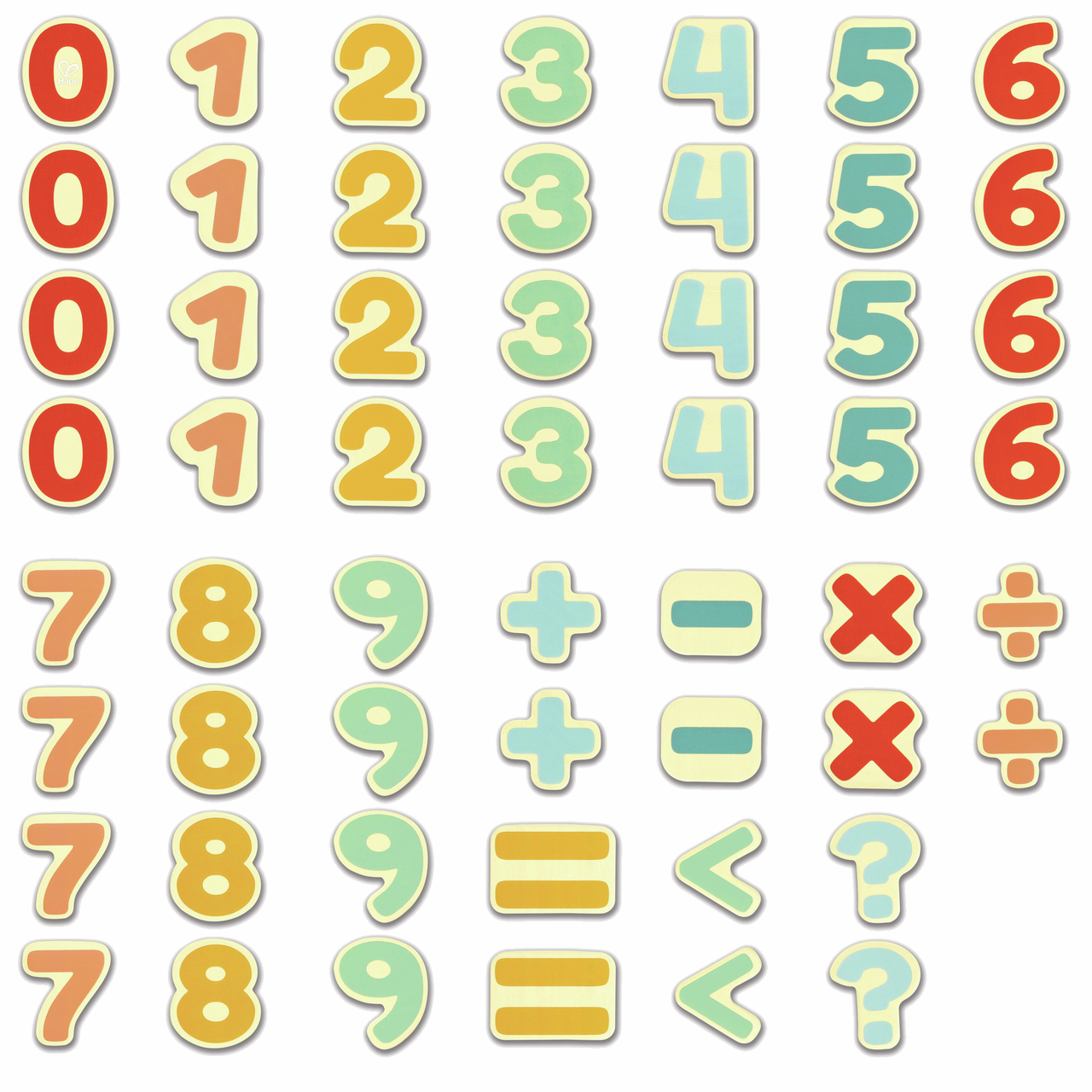 Magnetic Numbers Magnetic Numbers
