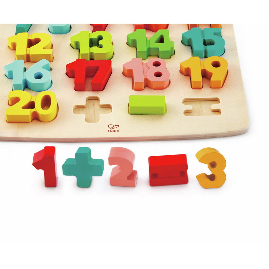 Chunky Number Puzzle Chunky Number Puzzle